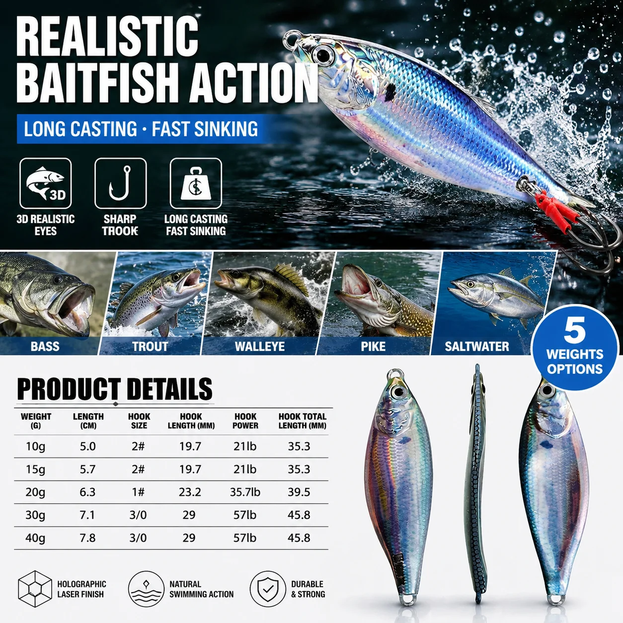 メタルジグベイトスピナーシンキング3Dアイカラーレーザースピ - Fishing Lure Blade Bait のレビューと価格